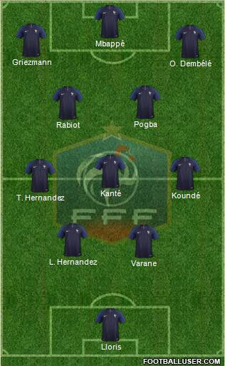 France Formation 2022