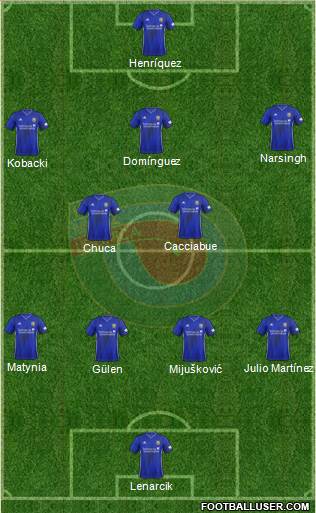 Miedz Legnica Formation 2022