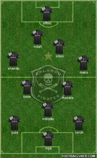 Orlando Pirates Formation 2022