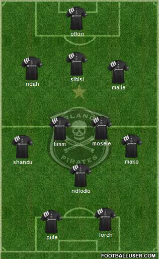 Orlando Pirates Formation 2022