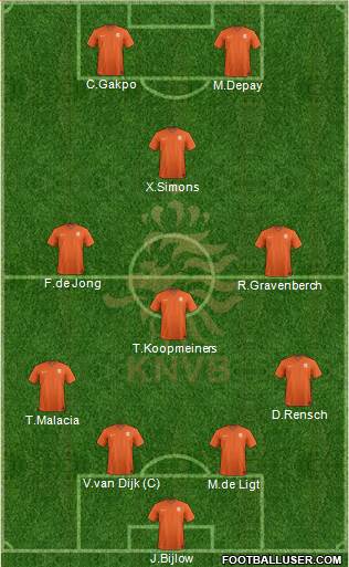 Holland Formation 2022