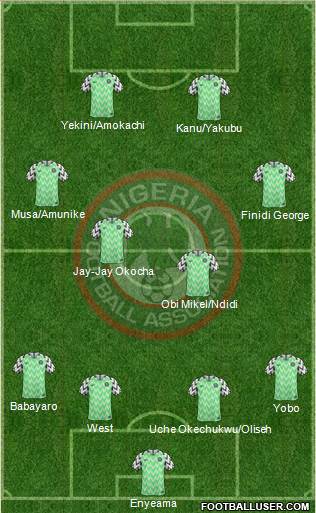 Nigeria 4-4-2 football formation