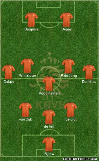 Holland Formation 2022