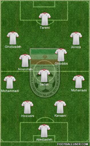 Iran 4-1-4-1 football formation