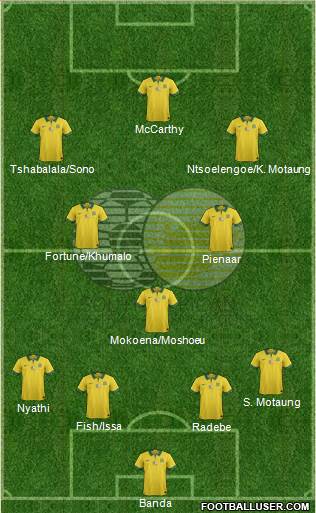 South Africa 4-3-3 football formation