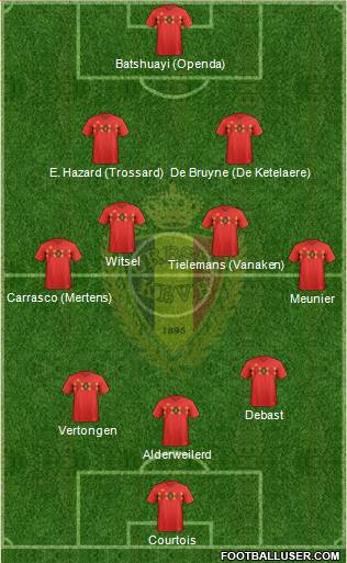 Belgium Formation 2022