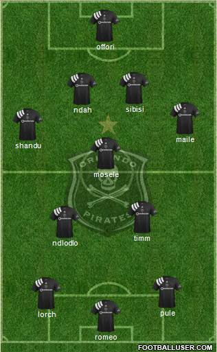 Orlando Pirates Formation 2022