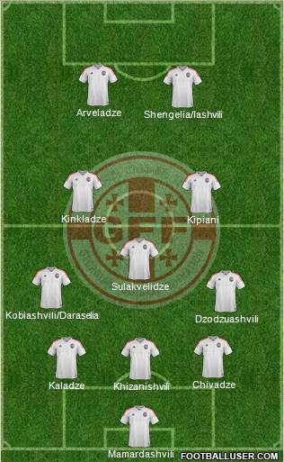 Georgia 5-3-2 football formation