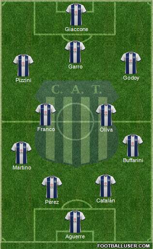 Talleres de Córdoba Formation 2022