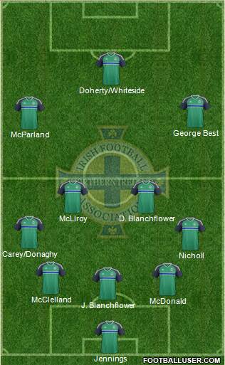 Northern Ireland Formation 2022
