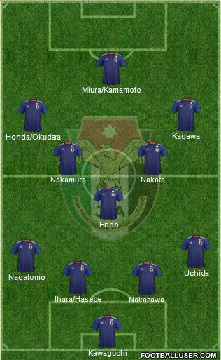 Japan Formation 2022