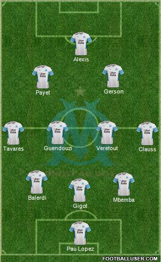 Olympique de Marseille 3-4-2-1 football formation