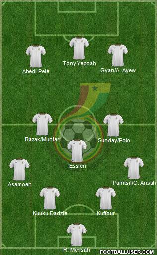 Ghana 4-3-3 football formation