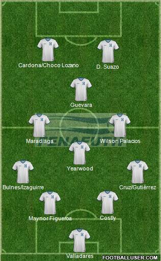 Honduras Formation 2022