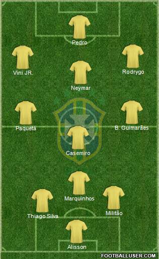 Brazil Formation 2022