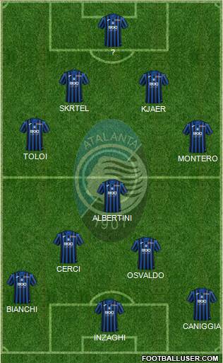 Atalanta 4-3-3 football formation