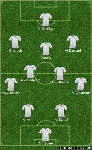 Saudi Arabia football formation