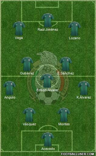 Mexico Formation 2022