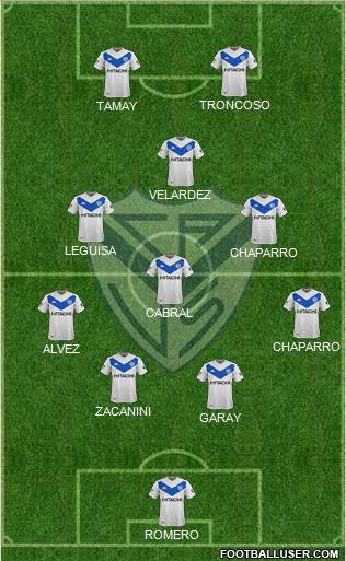 Vélez Sarsfield Formation 2022