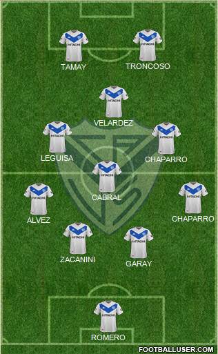 Vélez Sarsfield football formation