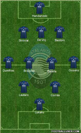 Atalanta Formation 2022