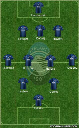 Atalanta 3-4-2-1 football formation