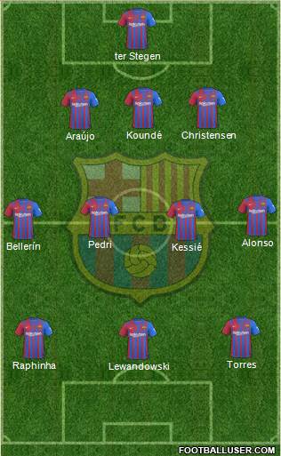 F.C. Barcelona Formation 2022