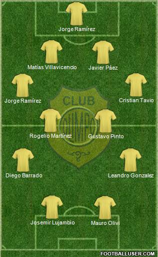 Olimpo de Bahía Blanca 4-4-2 football formation