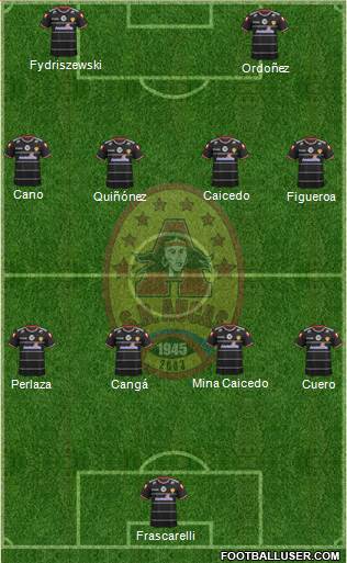 SD Aucas Formation 2022