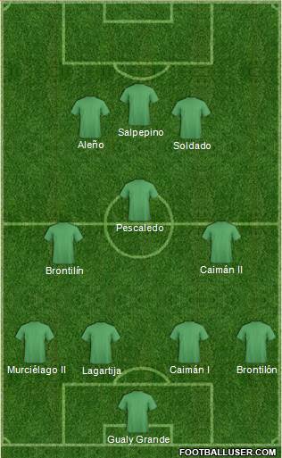 Dream Team Formation 2022