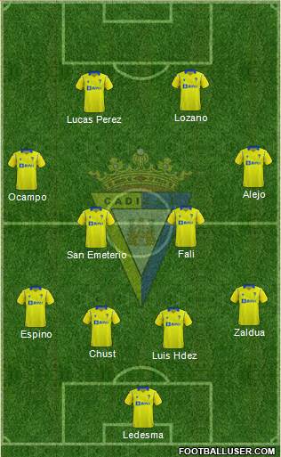 Cádiz C.F., S.A.D. 4-4-2 football formation