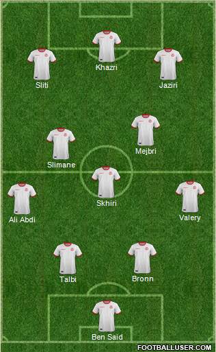 Tunisia 4-1-2-3 football formation