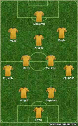 Australia 4-2-3-1 football formation