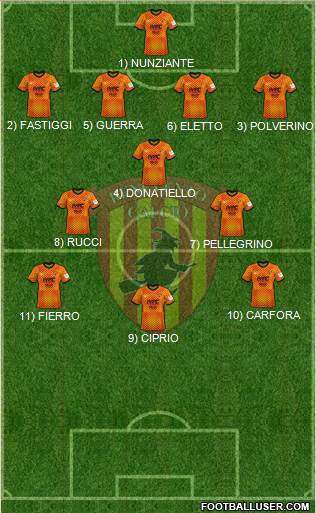 Benevento Formation 2022