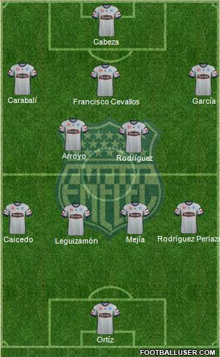 CS Emelec 4-2-3-1 football formation