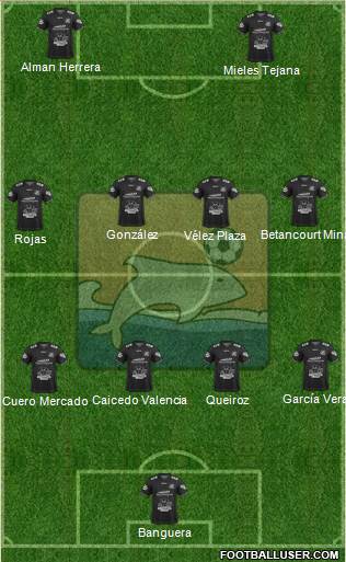 Delfín SC Formation 2022