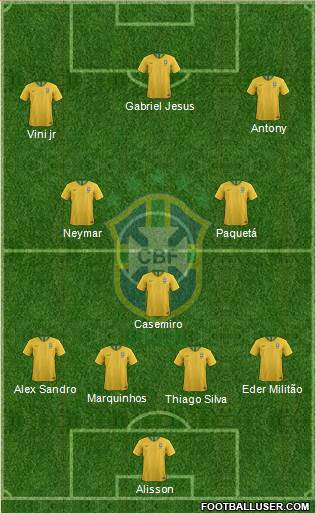 Brazil Formation 2022