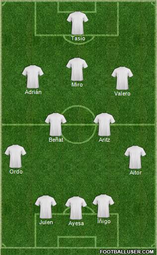 Dream Team Formation 2022