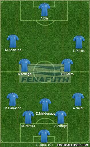 Honduras Formation 2022