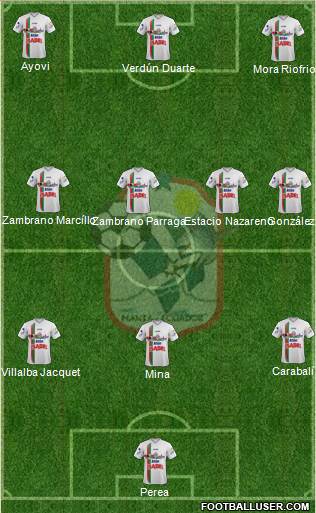 Manta FC Formation 2022