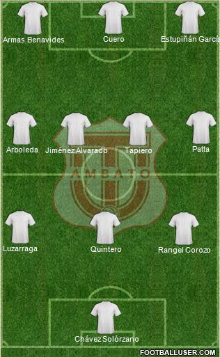 CD Técnico Universitario Formation 2022