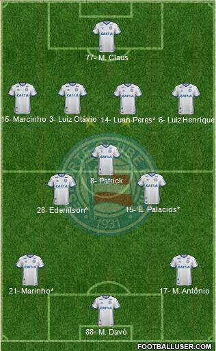 EC Bahia football formation