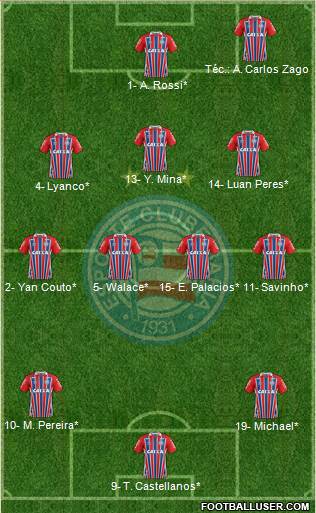 EC Bahia football formation