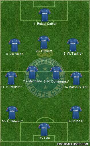 Cruzeiro EC football formation