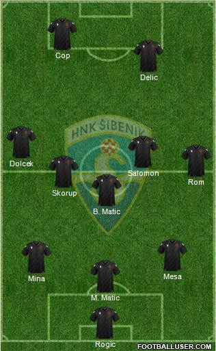 HNK Sibenik Formation 2022