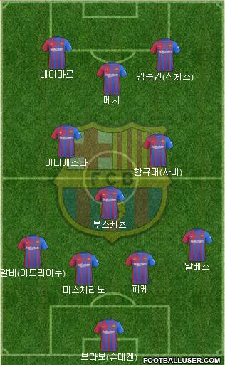 F.C. Barcelona Formation 2022