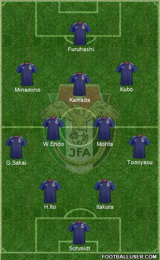 Japan Formation 2022