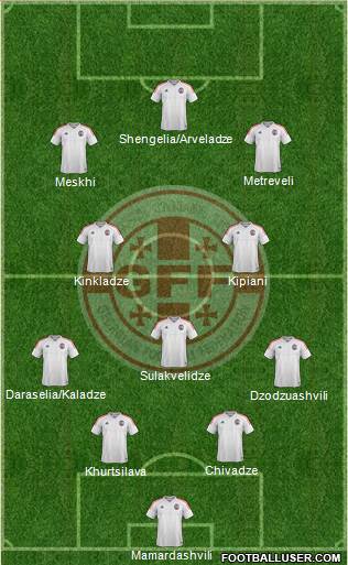 Georgia 4-1-2-3 football formation