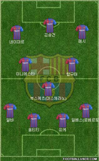 F.C. Barcelona Formation 2022