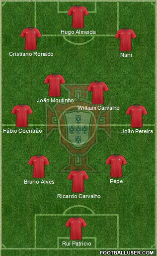 Portugal 3-4-3 football formation